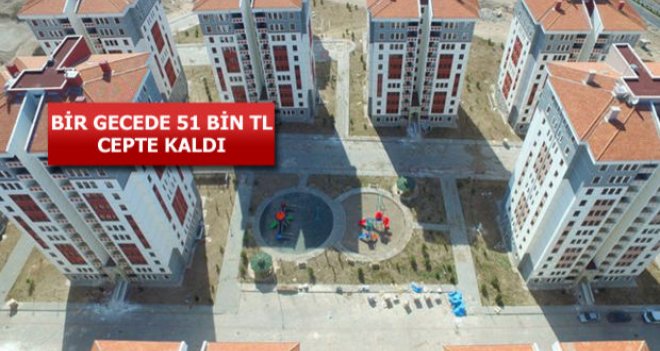 SEKTÖRDE HAREKET; Konut Kredi Faizleri Düşüyor.