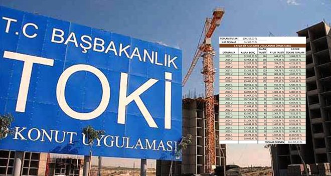 TOKİ’den ev alanlar ne kadar ödeyecek?